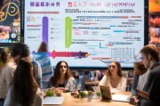 获客社群昵称修改指南，如何通过昵称提升社群转化率？