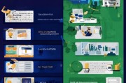 获客之道怎么样？揭秘2024年最有效的获客策略与实战案例