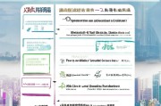 青岛医院补贴申请全攻略，条件、流程、材料及注意事项