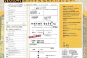 南京挂牌补贴申请全攻略，资料清单、流程与注意事项