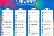 海南汽车补贴申请流程指南