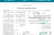 德阳人才补贴申请时间全攻略，2024最新政策、流程及注意事项