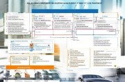 购车政府补贴全攻略，申请流程、条件与注意事项详解