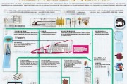 松江区教师补贴申请指南，政策解读与流程详解