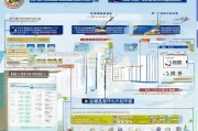 如东技师补贴申请全攻略，政策解读、流程指引与注意事项