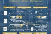 深圳金融补贴申请全攻略，政策解读、流程指南与实用技巧