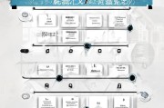 昆山公积金领取步骤解析
