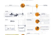 职工生育补贴金申请全指南，条件、流程与注意事项