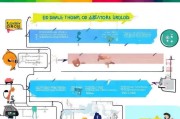创业培训补贴申请全攻略，从条件到流程，助你轻松领补贴
