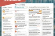 双鸭山市就业补贴申请全攻略，条件、流程、材料及注意事项
