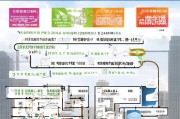 深圳最新补贴政策全攻略，从申请条件到领取流程，一文读懂
