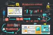 快手获客功能开通全攻略，从零开始到变现，手把手教你玩转私域流量！