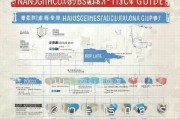 南京住房补贴申请指南，条件、流程与注意事项