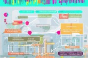 大学生住房补贴申请全攻略，政策解读、流程指南与实用建议