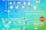 2024年网络招工补贴申请全攻略，条件、流程、材料及注意事项