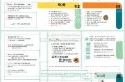 辽宁学生补贴申请全攻略，条件、流程、材料及注意事项
