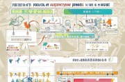 南京失业补贴申请全攻略，轻松掌握申请流程