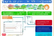 重庆童工补贴申请全攻略，条件、流程、材料及注意事项
