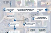 补贴线下申请全指南，流程、注意事项与便民服务详解