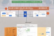 深圳租房补贴申请系统全攻略，从注册到领补，一文读懂便捷操作