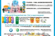 南京毕业就业补贴申请全攻略，从政策解读到实操指南