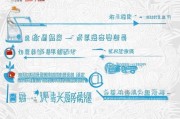 嘉兴人才补贴申请全攻略，多渠道详解与实用指南