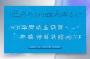 私信获客按钮怎么设置？5步打造高转化率的私信引流神器！
