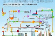 上海健康管理补贴申请全攻略，条件、流程、注意事项一文读懂