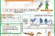 东营河口人才补贴申请全攻略，政策解读、流程指南与注意事项