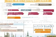 晋城安家补贴申请全攻略，政策解读、流程指南与注意事项