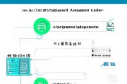 于洪区失业保险补贴申请全攻略，条件、流程、材料及注意事项
