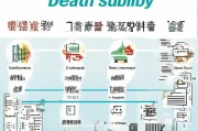 上海老年死亡补贴申请全攻略，条件、流程、材料及注意事项