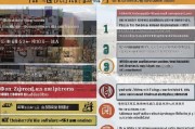 绥中创业补贴申请全攻略，官方电话、条件流程、注意事项一文详解
