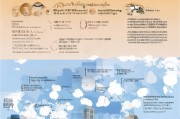 深圳安居房申请指南，条件与流程详解