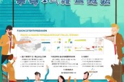 福建企业防疫补贴申请全攻略，政策解读、流程指引与实用建议