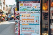 哈尔滨店铺补贴申请全攻略，政策解读、条件流程与实用指南