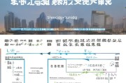 沈阳购房补贴申请条件全解析，政策要点、适用人群与申请指南