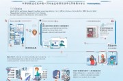 广丰区房产补贴申请全攻略，条件、流程、材料一文读懂