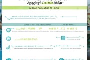 吉林高中补贴申请全攻略，条件、流程、注意事项详解