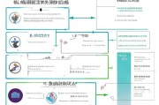 南京租房补贴申请全攻略，条件、流程、材料及注意事项