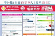 漳浦社工补贴申请全攻略，政策解读、流程指引与注意事项
