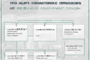 开发区口罩补贴申请全攻略，政策解读、流程指南与注意事项