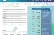 温州防控补贴申请指南，政策解读、流程详解与注意事项