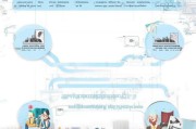 大学补贴申请全攻略，从资格到到账，最快路径详解