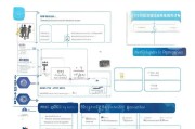赣州社保补贴申请条件全解析，谁可以申请？需要准备哪些材料？