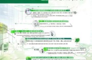 深圳学位补贴申请系统全攻略，从申请条件到流程详解，助您轻松申领补贴