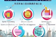 珠海获客怎么做？这5个策略让你的生意暴涨！