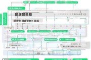 南通大专补贴申请全流程指南，条件、步骤与注意事项
