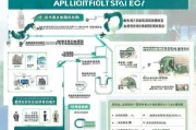 惠阳区社会工作人才补贴申请全攻略，政策解读、流程指南与注意事项
