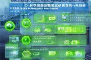东莞报废补贴申请全攻略，流程、条件与注意事项详解